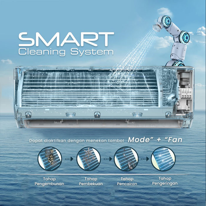 Gree AC Split ( AC Dinding ) Standard MOO5A Series  1.5 PK ( 1 1/2 PK ) R32  735 Watt - GWC-12MOO5A | GWC12MOO5A | 12MOO5 A